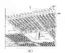 Fig. 05 - PRODUCE PRODUCTION SYSTEM AND PROCESS