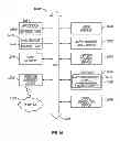 Fig. 13 - PRODUCE PRODUCTION SYSTEM AND PROCESS