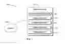 Fig. 02 - Automated guidance for selecting components of an it solution