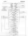 Fig. 01 - Virtual Personal Shopping System