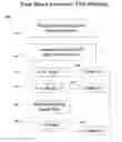 Fig. 01 - Predictive Shipping Method for E-Commerce Site