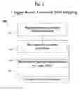 Fig. 03 - Predictive Shipping Method for E-Commerce Site