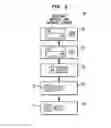 Fig. 04 - Gift Card Registry System