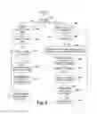 Fig. 09 - METHOD & SYSTEM FOR A HAND-HELD DEVICE INITIATED SEARCH, PURCHASE & DELIVERY