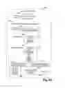 Fig. 15 - METHOD & SYSTEM FOR A HAND-HELD DEVICE INITIATED SEARCH, PURCHASE & DELIVERY