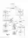 Fig. 16 - METHOD & SYSTEM FOR A HAND-HELD DEVICE INITIATED SEARCH, PURCHASE & DELIVERY