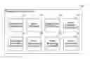 Fig. 01 - Personalized real estate event feed