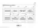Fig. 02 - Personalized real estate event feed