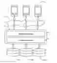 Fig. 01 - Retail inventory management services through personal mobile devices