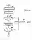 Fig. 05 - Time tracking system and method of use