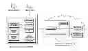 Fig. 01 - DYNAMICALLY MODIFYING WORKLOAD PATTERNS IN A CLOUD