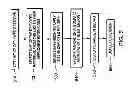 Fig. 06 - DYNAMICALLY MODIFYING WORKLOAD PATTERNS IN A CLOUD