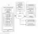 Fig. 01 - CENTRALIZED ENTITLEMENTS