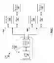 Fig. 02 - Distributed server side device architecture