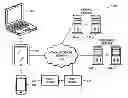 Fig. 01 - Systems and methods for directing a money transfer to a receiving party account