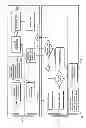 Fig. 03 - Systems and methods for directing a money transfer to a receiving party account