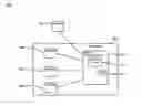 Fig. 01 - SYSTEM AND METHOD FOR MANAGING RELATED ACCOUNTS
