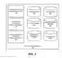 Fig. 03 - Certification of learning applications in a modular learning system