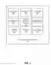 Fig. 06 - Certification of learning applications in a modular learning system