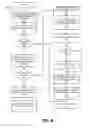 Fig. 08 - Certification of learning applications in a modular learning system
