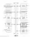 Fig. 09 - Certification of learning applications in a modular learning system