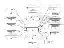 Fig. 01 - Funding transactions in a modular learning system