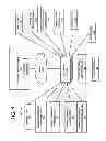 Fig. 02 - Funding transactions in a modular learning system