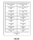 Fig. 04 - Funding transactions in a modular learning system