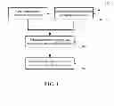 Fig. 05 - SYSTEMS AND METHODS OF MANAGING POSTPAID AND PREPAID ACCOUNTS