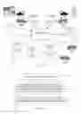 Fig. 04 - Systems and methods for tracking purchasing, distribution and consumption of consumables including heating oil or propane