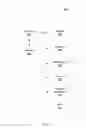 Fig. 04 - System, method and article of manufacture to facilitate a financial transaction without unlocking a mobile device