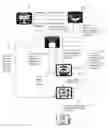 Fig. 01 - METHOD OF PROVIDING SECURE PAYMENT AND TRANSACTION RECONCILIATION