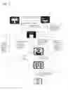 Fig. 05 - METHOD OF PROVIDING SECURE PAYMENT AND TRANSACTION RECONCILIATION