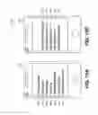 Fig. 24 - Contactless message transmission