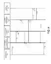 Fig. 05 - OUT OF BAND AUTHENTICATION AND AUTHORIZATION PROCESSING