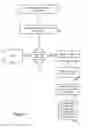 Fig. 03 - SYSTEM AND METHOD FOR LINKED ACCOUNT HAVING SWEEP FEATURE