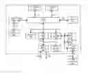 Fig. 01 - License Key Generation