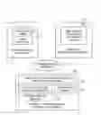 Fig. 01 - Purchase transaction system with encrypted payment card data