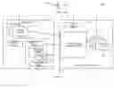 Fig. 01 - Object Related Collaboration