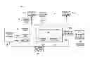 Fig. 01 - SYSTEM AND METHOD FOR CREATING EXECUTABLE POLICY RULES FOR EXECUTION ON RULES-BASED ENGINES