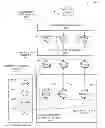Fig. 01 - System and method for detecting quitting intention based on electronic-communication dynamics