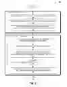 Fig. 03 - System and method for detecting quitting intention based on electronic-communication dynamics