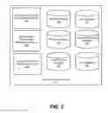 Fig. 03 - RECRUITMENT SYSTEMS AND METHODS IN A MODULAR LEARNING SYSTEM