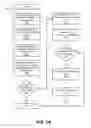 Fig. 07 - RECRUITMENT SYSTEMS AND METHODS IN A MODULAR LEARNING SYSTEM