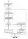 Fig. 08 - RECRUITMENT SYSTEMS AND METHODS IN A MODULAR LEARNING SYSTEM