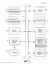 Fig. 10 - RECRUITMENT SYSTEMS AND METHODS IN A MODULAR LEARNING SYSTEM