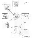 Fig. 01 - INSTRUCTIONAL DESIGN AND DEVELOPMENT INTERFACE