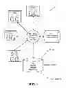 Fig. 02 - INSTRUCTIONAL DESIGN AND DEVELOPMENT INTERFACE