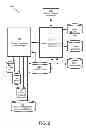 Fig. 03 - INSTRUCTIONAL DESIGN AND DEVELOPMENT INTERFACE