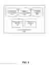 Fig. 07 - Learner Ranking Method in a Modular Learning System